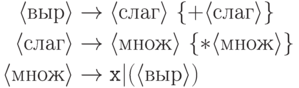 \begin{align*}
    \langle{выр}\rangle    &\to\langle{слаг}\rangle\ \{+\langle{слаг}\rangle\}\\
    \langle{слаг}\rangle   &\to \langle{множ}\rangle\ \{*\langle{множ}\rangle\}\\
   \langle{множ}\rangle   &\to \hbox{\texttt{x}} |(\langle{выр}\rangle )\\
\end{align*}