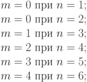 m=0\text{ при }n=1;\\
m=0\text{ при }n=2;\\
m=1\text{ при }n=3;\\
m=2\text{ при }n=4;\\
m=3\text{ при }n=5;\\
m=4\text{ при }n=6;