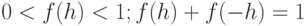 0<f(h)<1; f(h)+f(-h)=1