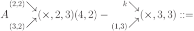 A\fr{(2,2)}{(3,2)}(\times,2,3)(4,2)-\fr{k}{(1,3)}(\times,3,3)::=
