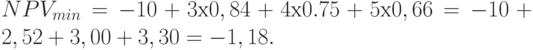NPV_{min} = -10+3х0,84+4х0.75+5х0,66 = -10 +2,52 +3,00+3,30 = -1,18.