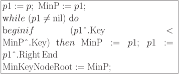 \formula{
p1:= p;\ {\rm MinP} := p1;\\
\t while\ (p1 \ne {\rm nil})\
\t do\\
\t begin if\ (p1\t{\^{}}.{\rm
Key} < {\rm MinP}\t{\^{}}.{\rm Key})\
\t then\ {\rm MinP} := p1;\ p1:=
p1\t{\^{}}.{\rm Right}\,{\rm End}\\
{\rm MinKeyNodeRoot} := {\rm MinP};
}
