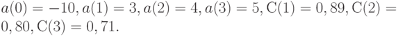a(0)=-10, a(1)=3, a(2)=4, a(3)=5, С(1)=0,89, С(2)=0,80, С(3)=0,71.