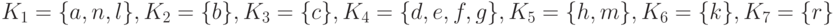 K_1 ={ a, n, l }, K_2 = { b }, K_3 ={ c}, K_4 ={ d,e, f, g}, \ K_5={ h, m}, K_6 ={ k}, K_7= { r}