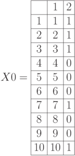 X0=
\begin{array}{|c|c|c|}
\hline & 1 & 2 \\
\hline 1 & 1 & 1 \\
\hline 2 & 2 &1 \\
\hline 3 &  3 & 1 \\
\hline 4 & 4 & 0 \\
\hline 5 &5 & 0 \\
\hline 6 & 6 &0\\
\hline 7 & 7 & 1 \\
\hline 8 & 8 & 0 \\
\hline 9 & 9 & 0 \\
\hline 10 & 10 & 1 \\
\hline  
\end{array}
