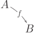 \xymatrix{
A\ar@/^/[rd]|{f}\\
&B
}