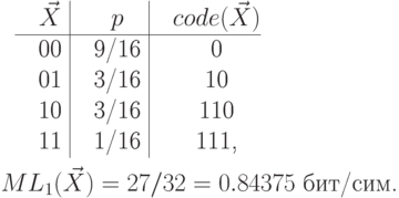 \smallskip
\dzero=\hsize \divide\dzero12
\noindent\hskip\dzero\vbox{\offinterlineskip
\halign{&\strut\quad\hfil#\hfil& \vrule#\cr
$\vec X$ && $p$ && $code(\vec X)$\cr
\noalign{\hrule}
00       && 9/16 && 0\cr
01       && 3/16 && 10\cr
10       && 3/16 && 110\cr
11       && 1/16 && 111,\cr}} 

\smallskip

$ML_1(\vec X)=27/32=0.84375$ бит/сим.
\smallskip