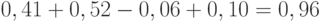 0,41+0,52-0,06+0,10=0,96