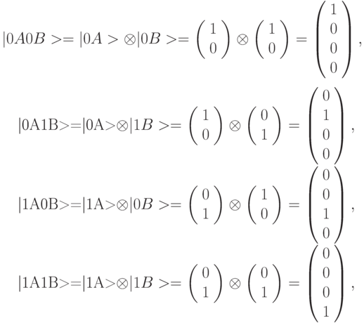 |0A0B>=|0A>\otimes |0B> = 
\left ( \begin{array}{c} 1 \\ 0\end{array} \right )\otimes 
\left ( \begin{array}{c} 1 \\ 0\end{array} \right ) = 
\left ( \begin{array}{c} 1 \\ 0 \\ 0 \\ 0\end{array} \right ) ,

|0A1B>=|0A>\otimes |1B> = 
\left ( \begin{array}{c} 1 \\ 0\end{array} \right )\otimes 
\left ( \begin{array}{c} 0 \\ 1\end{array} \right ) = 
\left ( \begin{array}{c} 0 \\ 1 \\ 0 \\ 0\end{array} \right ) , \\

|1A0B>=|1A>\otimes |0B> = 
\left ( \begin{array}{c} 0 \\ 1\end{array} \right )\otimes 
\left ( \begin{array}{c} 1 \\ 0\end{array} \right ) = 
\left ( \begin{array}{c} 0 \\ 0 \\ 1 \\ 0\end{array} \right ) ,

|1A1B>=|1A>\otimes |1B> = 
\left ( \begin{array}{c} 0 \\ 1\end{array} \right )\otimes 
\left ( \begin{array}{c} 0 \\ 1\end{array} \right ) = 
\left ( \begin{array}{c} 0 \\ 0 \\ 0 \\ 1\end{array} \right ) ,