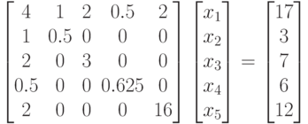 \begin{bmatrix}
4 &1 & 2& 0.5& 2 \\
1 & 0.5& 0& 0& 0\\
2 &0 &3 & 0& 0 \\
0.5 & 0& 0& 0.625& 0\\
2 & 0& 0& 0& 16\\
\end{bmatrix}
\begin{bmatrix}
x_1\\
x_2\\
x_3\\
x_4\\
x_5\\
\end{bmatrix}=
\begin{bmatrix}
17\\
3\\
7\\
6\\
12
\end{bmatrix}