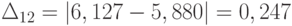 \Delta_{12} = \left | 6,127-5,880\right |  = 0,247