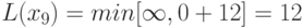 L(x_{9})=min[\infty ,0+12]=12