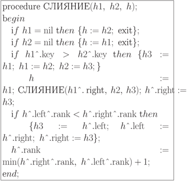 \formula{
\t{procedure СЛИЯНИЕ}(h1,\ h2,\
h);\\
\t begin\\
\mbox{}\q \t if\ h1 = {\rm nil}\
\t then\
\{h := h2;\ \t{exit}\};\\
\mbox{}\q \t if\ h2 = {\rm nil}\
\t then\
\{h := h1;\ \t{exit}\};\\
\mbox{}\q \t if\ h1\t{\^{}}.{\rm key}
> h2\t{\^{}}.{\rm key}\ \t then\
\{h3 := h1;\ h1 :=
h2;\ h2 := h3;\}\\
\mbox{}\q\qq h := h1;\ \t{СЛИЯНИЕ}(h1\t{\^{}}.\ \t{right},\
h2,\ h3);\ h\t{\^{}}.{\rm right}:= h3;\\
\mbox{}\q \t if\ h\t{\^{}}.{\rm
left}\t{\^{}}.{\rm rank} < h\t{\^{}}.{\rm right}\t{\^{}}.{\rm rank}\
\t then\\
\mbox{}\q\qq \{h3:= h\t{\^{}}.{\rm left};\ h\t{\^{}}.{\rm left}
:= h\t{\^{}}.{\rm right};\ h\t{\^{}}.{\rm right} := h3\};\\
\mbox{}\q h\t{\^{}}.{\rm rank} := {\rm min}(h\t{\^{}}.{\rm right}\t{\^{}}.
{\rm rank},\ h\t{\^{}}.{\rm left}\t{\^{}}.{\rm rank}) + 1;\\
\t end;
}