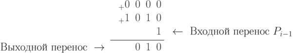 \begin{array}{rrl}
& \underline{
	\begin{array}{ccccc}
	& _{+}0 & 0 & 0  & 0 \\
	& _{+}1 & 0  & 1  & 0 \\
	& &  &  &  1 \\
	\end{array}
}
&
\begin{array}{l}
  \\
  \\      
  \gets \text{ Входной перенос } P_{i-1}\\
\end{array} \\

\text{ Выходной перенос } \to &	
   \begin{array}{ccccc}
        &  & 0  & 1  & 0 \\	
   \end{array}
&\\
\end{array}