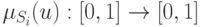 \mu _{S_i } (u):[0,1] \to [0,1]