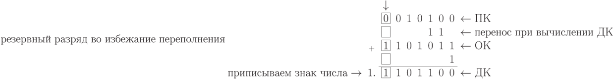 \text{резервный разряд во избежание переполнения}\\
\begin{array}{rccrrrrrrl}
	&	&\downarrow	&	&	&	&	&	&	&\\
	&	&\fbox{0}	&0	&1	&0	&1	&0	&0	&\gets\text{ПК}\\
	&	&\fbox{\phantom{1}}	&	&	&	&1	&1	&	&\gets\text{перенос при вычислении ДК}\\
	&_{+}	&\fbox{1}	&1	&0	&1	&0	&1	&1	&\gets\text{ОК}\\
	&	&\fbox{\phantom{1}}	&	&	&	&	&	&1	&\\
\cline{3-9}
\text{приписываем знак числа}\to	&1.	&\fbox{1}	&1	&0	&1	&1	&0	&0	&\gets\text{ДК}\\
\end{array}