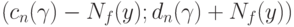 (c_n(\gamma )-N_f(y); d_n(\gamma )+N_f(y))