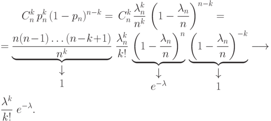 \begin{multiline} 
\qquad \displaystyle C_n^k\, p_n^k\, (1-p_n)^{n-k}=\,C_n^k
\,\dfrac{\lambda_n^k}{n^k}\,
\left(1-\frac{\lambda_n}{n}\right)^{n-k}=\\
=\underbrace{\dfrac{n(n\mspace{1mu}{-}\mspace{1mu}1)\ldots(n\mspace{1mu}{-}\mspace{1mu}k\mspace{1mu}{+}\mspace{1mu}1)}{n^k}}_{\begin{array}{c}\downarrow\cr 1\end{array}}
\, \dfrac{\lambda_n^k}{k!} \,
\underbrace{\left(1-\frac{\lambda_n}{n}\right)^n}_{\begin{array}{c}\downarrow\cr e^{-\lambda}\end{array}}
\,\underbrace{\left(1-\frac{\lambda_n}{n}\right)^{-k}}_{\begin{array}{c}\downarrow\cr 1\end{array}}
\longrightarrow
\frac{\lambda^k}{k!}~e^{-\lambda}. \ \label{eq5-2}
\end{multiline}
\vskip -2pt