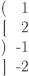 \begin{tabular}{rr}
     {(} &  1 \\
     {[} &  2 \\
     {)} & -1 \\
     {]} & -2
\end{tabular}