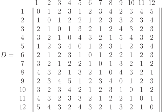 D = 
\begin{array}{cccccccccccccc}
&1&2&3&4&5&6&7&8&9&10&11&12&\\
\begin{array}{c}1 \\ 2 \\ 3 \\ 4 \\ 5 \\ 6 \\ 7 \\ 8 \\ 9 \\ 10 \\ 11 \\ 12\end{array}&
\left \| 
\begin{array}{c}0 \\ 1 \\ 2 \\ 3 \\ 1 \\ 2 \\ 3 \\ 4 \\ 2 \\ 3 \\ 4 \\ 5\end{array}&
\begin{array}{c}1 \\ 0 \\ 1 \\ 2 \\ 2 \\ 1 \\ 2 \\ 3 \\ 3 \\ 2 \\ 3 \\ 4\end{array}&
\begin{array}{c}2 \\ 1 \\ 0 \\ 1 \\ 3 \\ 2 \\ 1 \\ 2 \\ 4 \\ 3 \\ 2 \\ 3\end{array}&
\begin{array}{c}3 \\ 2 \\ 1 \\ 0 \\ 4 \\ 3 \\ 2 \\ 1 \\ 5 \\ 4 \\ 3 \\ 2\end{array}&
\begin{array}{c}1 \\ 2 \\ 3 \\ 4 \\ 0 \\ 1 \\ 2 \\ 3 \\ 1 \\ 2 \\ 3 \\ 4\end{array}&
\begin{array}{c}2 \\ 1 \\ 2 \\ 3 \\ 1 \\ 0 \\ 1 \\ 2 \\ 2 \\ 1 \\ 2 \\ 3\end{array}&
\begin{array}{c}3 \\ 2 \\ 1 \\ 2 \\ 2 \\ 1 \\ 0 \\ 1 \\ 3 \\ 2 \\ 1 \\ 2\end{array}&
\begin{array}{c}4 \\ 3 \\ 2 \\ 1 \\ 3 \\ 2 \\ 1 \\ 0 \\ 4 \\ 3 \\ 2 \\ 1\end{array}&
\begin{array}{c}2 \\ 3 \\ 4 \\ 5 \\ 1 \\ 2 \\ 3 \\ 4 \\ 0 \\ 1 \\ 2 \\ 3\end{array}&
\begin{array}{c}3 \\ 2 \\ 3 \\ 4 \\ 2 \\ 1 \\ 2 \\ 3 \\ 1 \\ 0 \\ 1 \\ 2\end{array}&
\begin{array}{c}4 \\ 3 \\ 2 \\ 3 \\ 3 \\ 2 \\ 1 \\ 2 \\ 2 \\ 1 \\ 0 \\ 1\end{array}&
\begin{array}{c}5 \\ 4 \\ 3 \\ 2 \\ 4 \\ 3 \\ 2 \\ 1 \\ 3 \\ 2 \\ 1 \\ 0\end{array}&
\left \| 
\begin{array}{c} \\  \\  \\  \\  \\  \\  \\  \\  \\  \\  \\ \\ \end{array}&
\end{array}