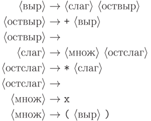 \begin{align*}
    \langle{выр}\rangle    &\to\langle{слаг}\rangle\ \langle{оствыр}\rangle\\
    \langle{оствыр}\rangle &\to \hbox{\texttt{+}}\ \langle{выр}\rangle\\
    \langle{оствыр}\rangle &\to \\
    \langle{слаг}\rangle   &\to \langle{множ}\rangle\ \langle{остслаг}\rangle\\
    \langle{остслаг}\rangle &\to \hbox{\texttt{*}}\ \langle{слаг}\rangle\\
    \langle{остслаг}\rangle&\to \\
    \langle{множ}\rangle   &\to \hbox{\texttt{x}}\\
    \langle{множ}\rangle   &\to \hbox{\texttt{(}}\ \langle{выр}\rangle\ \hbox{\texttt{)}}
\end{align*}