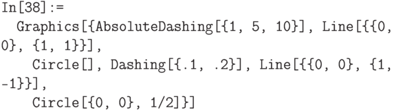 \tt 
In[38]:=\\
\phantom{In}Graphics[\{AbsoluteDashing[\{1, 5, 10\}], Line[\{\{0, 0\}, \{1, 1\}\}],\\
\phantom{InGr}Circle[], Dashing[\{.1, .2\}], Line[\{\{0, 0\}, \{1, -1\}\}],\\
\phantom{InGr}Circle[\{0, 0\}, 1/2]\}]