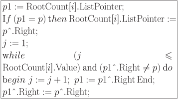 \formula{
p1:= {\rm RootCount}[i].{\rm ListPointer};\\
\t If\ (p1 = p)\ \t then\
{\rm RootCount}[i].{\rm ListPointer} := p\t{\^{}}.{\rm Right};\\
j:= 1;\\
\t while\ (j \le {\rm
RootCount}[i].{\rm Value})\ \t{and}\
(p1\t{\^{}}.{\rm Right} \ne p)\ \t do\\
\t begin\ j:= j+1;\ p1 :=
p1\t{\^{}.}{\rm Right}\,{\rm End}; \\
p1\t{\^{}.}{\rm Right} := p\t{\^{}}.{\rm Right};
}