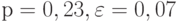 р = 0,23, \varepsilon= 0,07