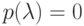 p(\lambda)=0