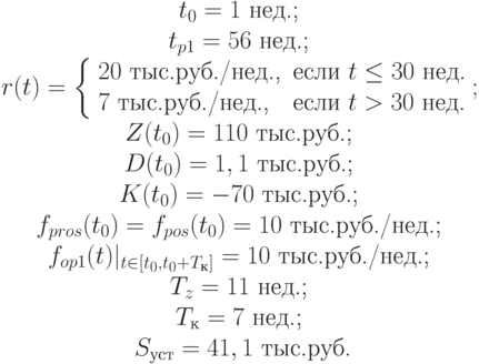 \begin{array}{с}
 t_0 = 1 \text{ нед.; } \\
 t_{p1} = 56 \text{ нед.; } \\
 r(t) = \left \{
 \begin{array}{ll}
  20 \text{ тыс.руб./нед.,} & \text{если } t \le 30 \text{ нед.} \\
  7 \text{ тыс.руб./нед.,} & \text{если } t > 30 \text{ нед.}
 \end{array};\\
 Z(t_0) = 110 \text{ тыс.руб.; } \\
 D(t_0) = 1,1 \text{ тыс.руб.; } \\
 K(t_0) = -70 \text{ тыс.руб.; } \\
 f_{pros}(t_0) = f_{pos}(t_0) = 10 \text{ тыс.руб./нед.; } \\
 f_{op1}(t)|_{t \in [t_0,t_0 + T_к]} = 10 \text{ тыс.руб./нед.; } \\
 T_z = 11 \text{ нед.; } \\
 T_к = 7 \text{ нед.; } \\
 S_{уст} = 41,1 \text{ тыс.руб.}
\end{array}