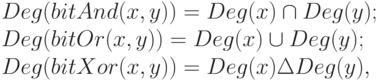 Deg(bitAnd(x, y)) = Deg(x) \cap Deg(y);\\
Deg(bitOr(x, y)) = Deg(x) \cup Deg(y);\\
Deg(bitXor(x, y)) = Deg(x) \Delta Deg(y),