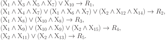 \begin{array}{l}
(Х_{1}\wedge Х_{3}\wedge Х_{5}\wedge Х_{7 })\vee Х_{10} \to  R_{1 },\\
(Х_{1}\wedge Х_{4}\wedge Х_{7 })\vee (Х_{1}\wedge Х_{6}\wedge Х_{7 })\vee (Х_{2} \wedge Х_{12}\wedge Х_{14 }) \to  R_{2 },\\
(Х_{1}\wedge Х_{8})\vee (Х_{10}\wedge Х_{8 }) \to  R_{3 },\\
 (Х_{1}\wedge Х_{9 })\vee (Х_{10}\wedge Х_{9 })\vee (Х_{2}\wedge Х_{15 }) \to  R_{4 },\\
(Х_{2}\wedge Х_{11 })\vee (Х_{2}\wedge Х_{13 }) \to  R_{5 }.
\end{array}