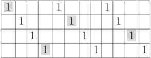 \begin{array}{|c|c |c |c |c |c |c |c |c |c |c |c|}
\hline
\colorbox[gray]{0.8}1 & & & & 1& & & & 1& & & \\
\hline
 & 1& & & & \colorbox[gray]{0.8}1& & & & 1& & \\
\hline
 & & 1& & & & 1& & & &\colorbox[gray]{0.8}1 & \\
\hline
 & & & \colorbox[gray]{0.8}1& & & & 1& & & &1 \\
\hline
\end{array}