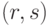 (r,s)