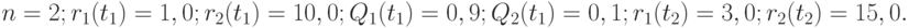 n = 2; r_1(t_1) = 1,0; r_2(t_1) = 10,0; Q_1(t_1) = 0,9; Q_2(t_1) = 0,1; r_1(t_2) = 3,0; r_2(t_2) = 15,0.