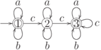 \objectwidth={5mm} \objectheight={5mm} \let\objectstyle=\scriptstyle
\xymatrix {
  *=[o][F=]{1}
 \ar @`{+/l16mm/} [] ^{}
 \rloop{0,1} ^{a}
 \rloop{0,-1} ^{b}
 \ar  "1,2"  ^{c}
& *=[o][F-]{2}
 \rloop{0,1} ^{a}
 \rloop{0,-1} ^{b}
 \ar  "1,3"  ^{c}
& *=[o][F=]{3}
 \rloop{0,1} ^{a}
 \rloop{0,-1} ^{b}
 \rloop{1,0} ^{c}
}