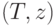 (T,z)