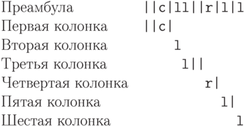 {\samepage
\begin{tabbing}
Четвертая колонка\quad\=\kill
Преамбула        \>\ttfamily\obeyspaces{}||c|ll||r|l|l\\
Первая колонка   \>\ttfamily\obeyspaces{}||c|\\
Вторая колонка   \>\ttfamily\obeyspaces{}    l\\
Третья колонка   \>\ttfamily\obeyspaces{}     l||\\
Четвертая колонка\>\ttfamily\obeyspaces{}        r|\\
Пятая колонка    \>\ttfamily\obeyspaces{}          l|\\
Шестая колонка   \>\ttfamily\obeyspaces{}            l\\
\end{tabbing}
}