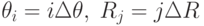 \theta_{i} = i \Delta \theta, \;R_{j}=j \Delta R