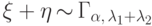 \xi+\eta {\,\sim\,}\Gamma_{\alpha,\,\lambda_1+\lambda_2}