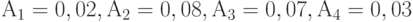 А_1 = 0,02, А_2 = 0,08, А_3 = 0,07, А_4 = 0,03