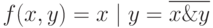 f(x,y)=x \mid y= \overline{x \& y}