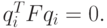 q^T_iFq_i=0.