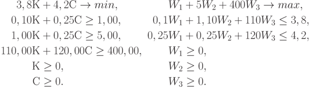 \begin{align*}3,8 К &+ 4,2 С \to min ,	&	W_1 &+ 5 W_2 + 400 W_3 \to max , \\
0,10 К &+ 0,25 С \ge 1,00 ,	&	0,1 W_1 &+ 1,10 W_2 + 110 W_3 \le 3,8 ,\\
1,00 К &+ 0,25 С \ge 5,00 ,	&	0,25W_1 &+ 0,25 W_2 + 120 W_3 \le 4,2 ,\\
110,00 К& + 120,00 С \ge 400,00,&	W_1 &\ge 0 ,\\
К &\ge 0 ,			&	W_2 &\ge 0 ,\\
С &\ge 0 .			&	W_3 &\ge 0 .\end{align*}