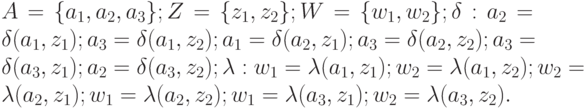 A=\{a_1, a_2, a_3 \}; Z= \{ z_1, z_2\}; W= \{ w_1, w_2\}; \delta: a_2= \delta( a_1 , z_1); a_3= \delta( a_1 , z_2); a_1= \delta( a_2 , z_1); a_3= \delta( a_2 , z_2); a_3= \delta( a_3 , z_1); a_2= \delta( a_3 , z_2);  \lambda: w_1= \lambda( a_1 , z_1); w_2= \lambda ( a_1 , z_2); w_2= \lambda ( a_2 , z_1); w_1= \lambda ( a_2 , z_2); w_1= \lambda ( a_3 , z_1); w_2= \lambda ( a_3 , z_2).