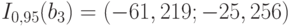 I_{0,95}(b_{3}) = (-61,219; -25,256)