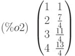 (\%o2)\  \begin{pmatrix}1 & 1\cr 2 & \frac{7}{4}\cr 3 & \frac{11}{4}\cr 4 & \frac{13}{4}\end{pmatrix}