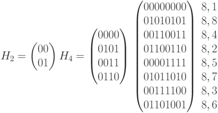  H_2=\begin{pmatrix}0 0\\0 1\\\end{pmatrix}\\ H_4=\begin{pmatrix}0 0 0 0\\0 1 0 1\\0 0 1 1\\0 1 1 0\end{pmatrix}\\\begin{pmatrix}0 0 0 0 0 0 0 0\\0 1 0 1 0 1 0 1\\0 0 1 1 0 0 1 1\\0 1 1 0 0 1 1 0\\0 0 0 0 1 1 1 1\\0 1 0 1 1 0 1 0\\0 0 1 1 1 1 0 0\\0 1 1 0 1 0 0 1\end{pmatrix}\begin{array}{c} 8,1\\8,8\\8,4\\8,2\\8,5\\8,7\\8,3\\8,6\end{array}