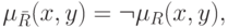 \mu _{\bar R} (x,y) = \neg \mu _R (x,y)
,