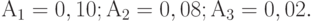 А_1 = 0,10; А_2 = 0,08; А_3 = 0,02.